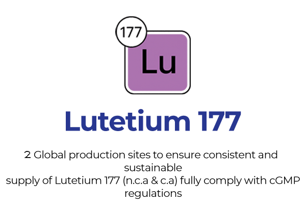 lutetium 177 1-1-1 lutetium 177 1-1-1