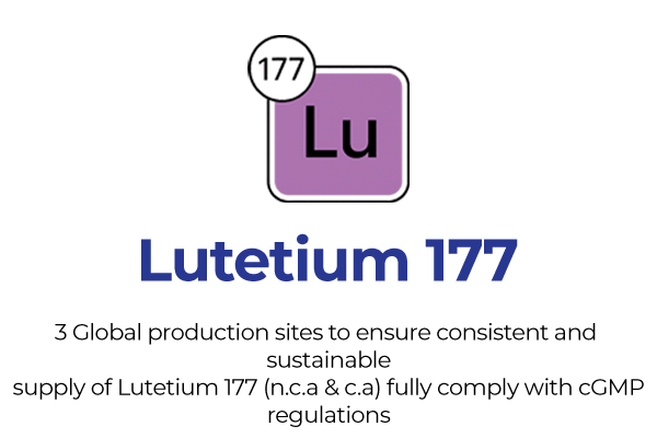 lutetium 177 1-1